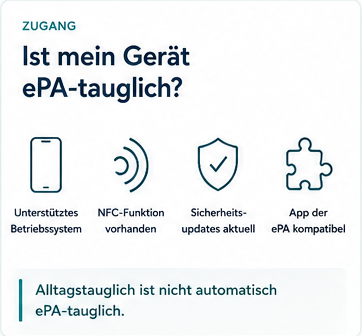 Themenkarte: Ist mein Gerät ePA-tauglich? – Betriebssystem, NFC, Sicherheitsupdates und App-Kompatibilität.