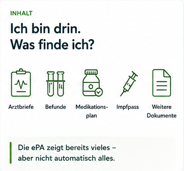 Themenkarte: Ich bin drin. Was finde ich? – typische Inhalte der ePA und mögliche Lücken.